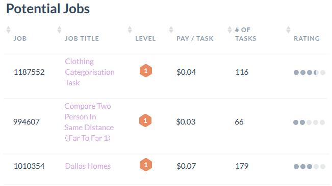 Tarefas Figura Oito do ySense