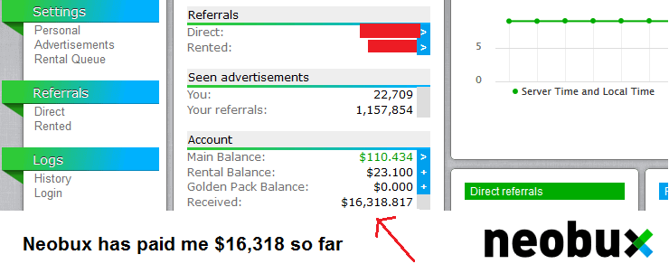 Neobux earnings