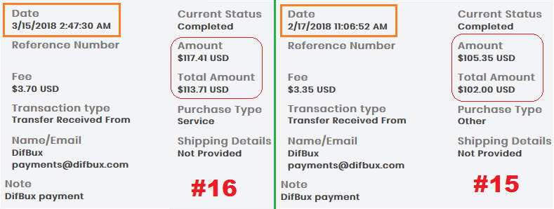 Difbux Payment Proofs