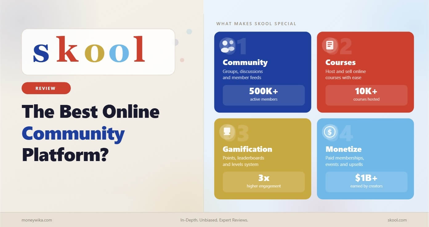 Skool review