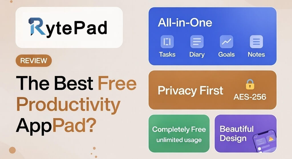 rytepad review