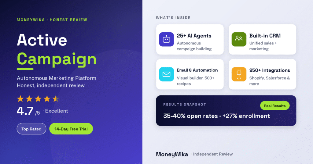 activecampaign