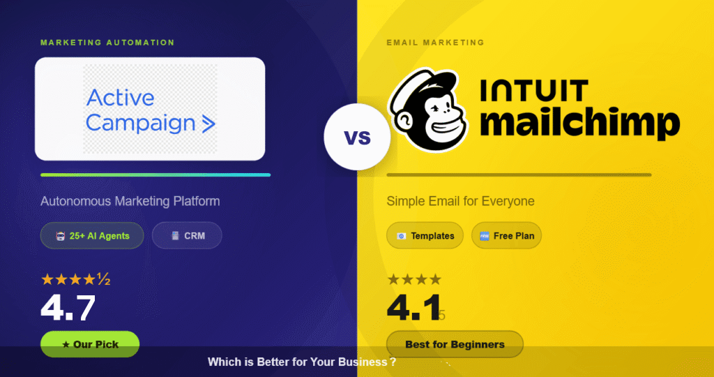 activecampaign-vs-mailchimp