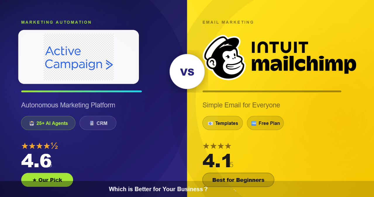 activecampaign-vs-mailchimp