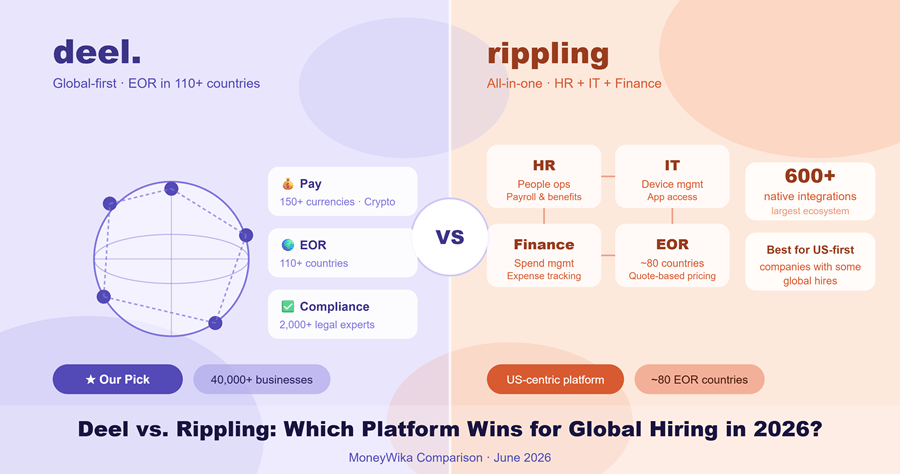 Deel Vs Rippling