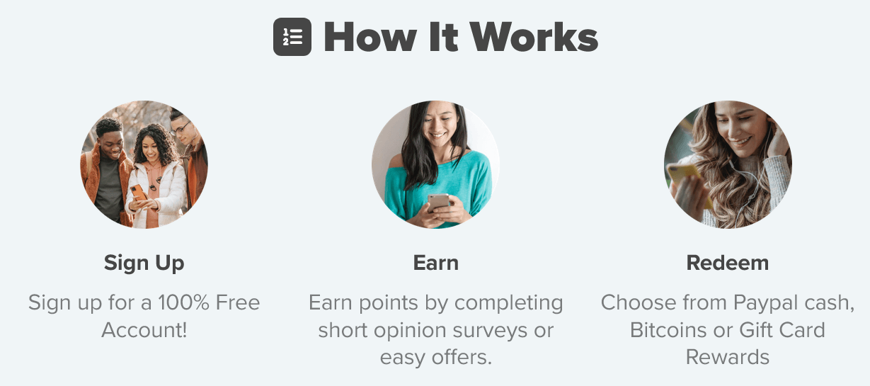 How PrizeRebel Works