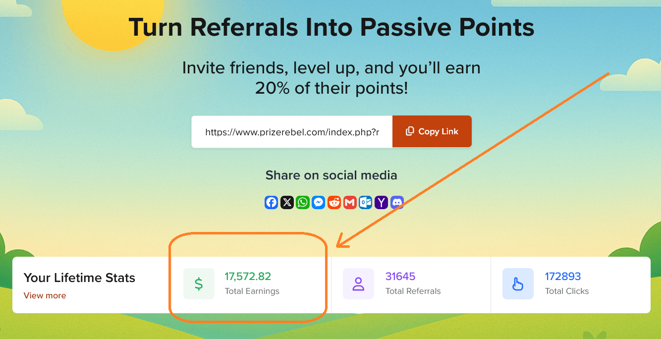 My affiliate earnings stats: PrizeRebel