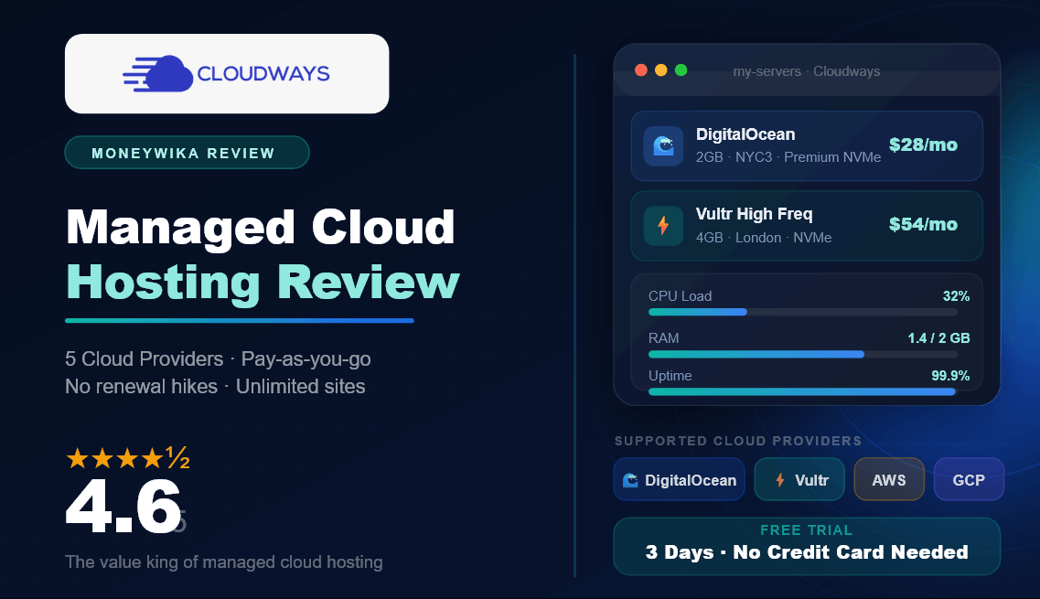 Cloudways review
