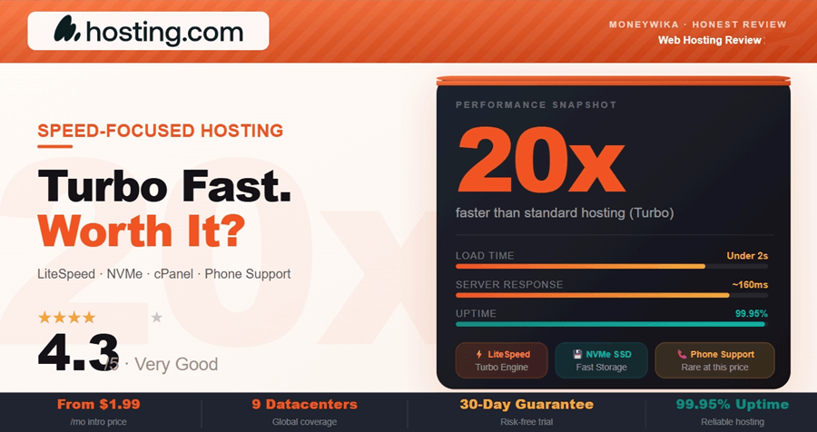 hosting com review