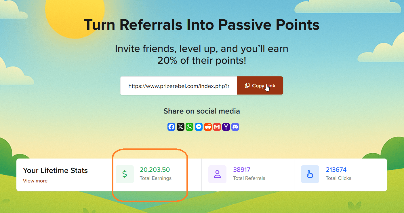 PrizeRebel affiliate earnings dashboard showing $20,203.50 in lifetime commissions
