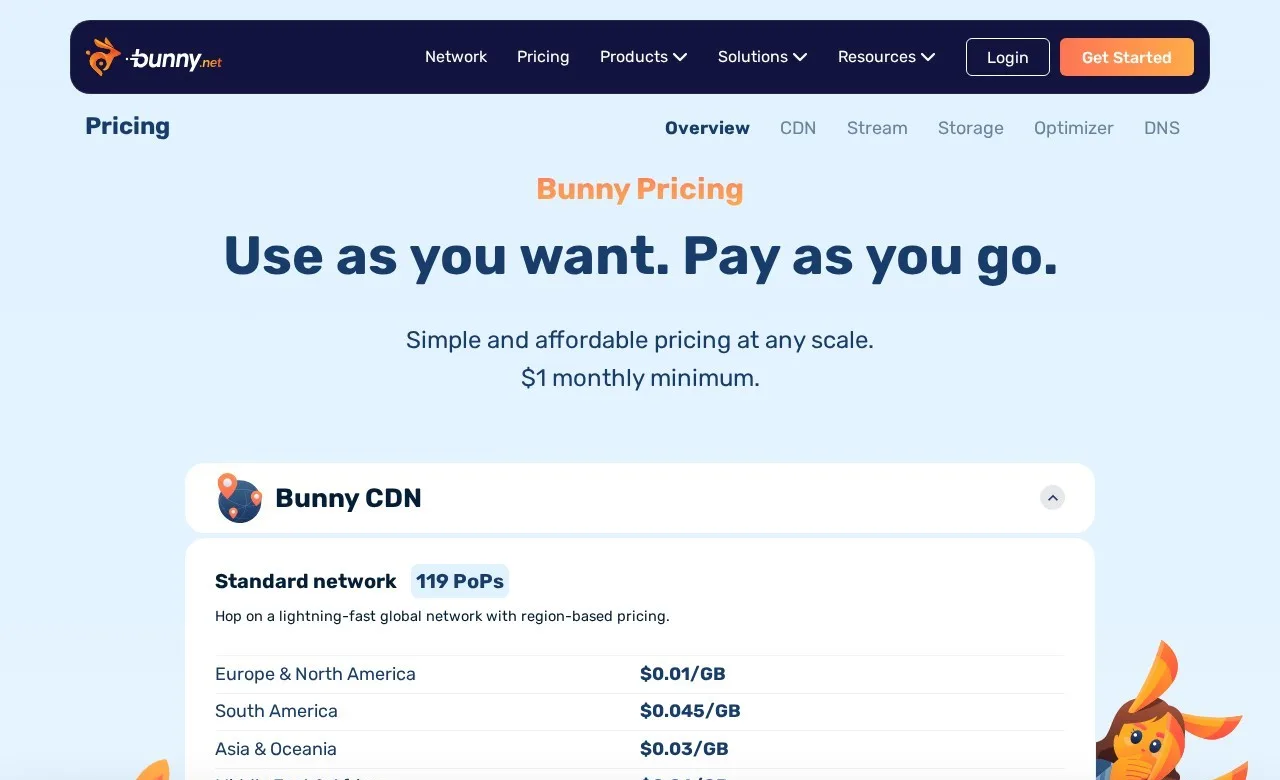 Bunny.net pricing page showing its plans and prices, October 2026