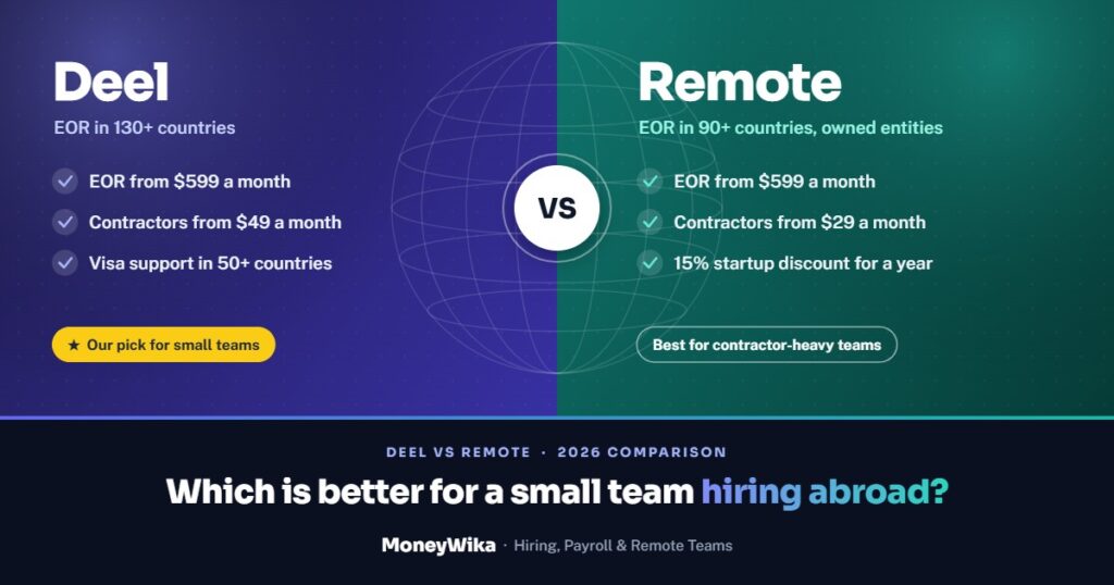 Deel vs Remote cover: Deel with EOR in 130+ countries and contractors from $49 a month, against Remote with EOR in 90+ countries and contractors from $29 a month