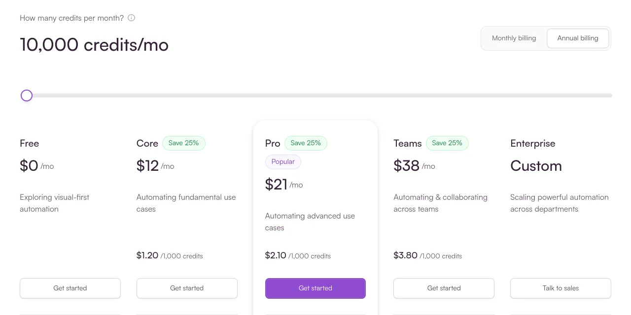 Make pricing page for US visitors on annual billing at 10,000 credits a month: Free $0, Core $12, Pro $21, Teams $38 a month, and custom Enterprise pricing